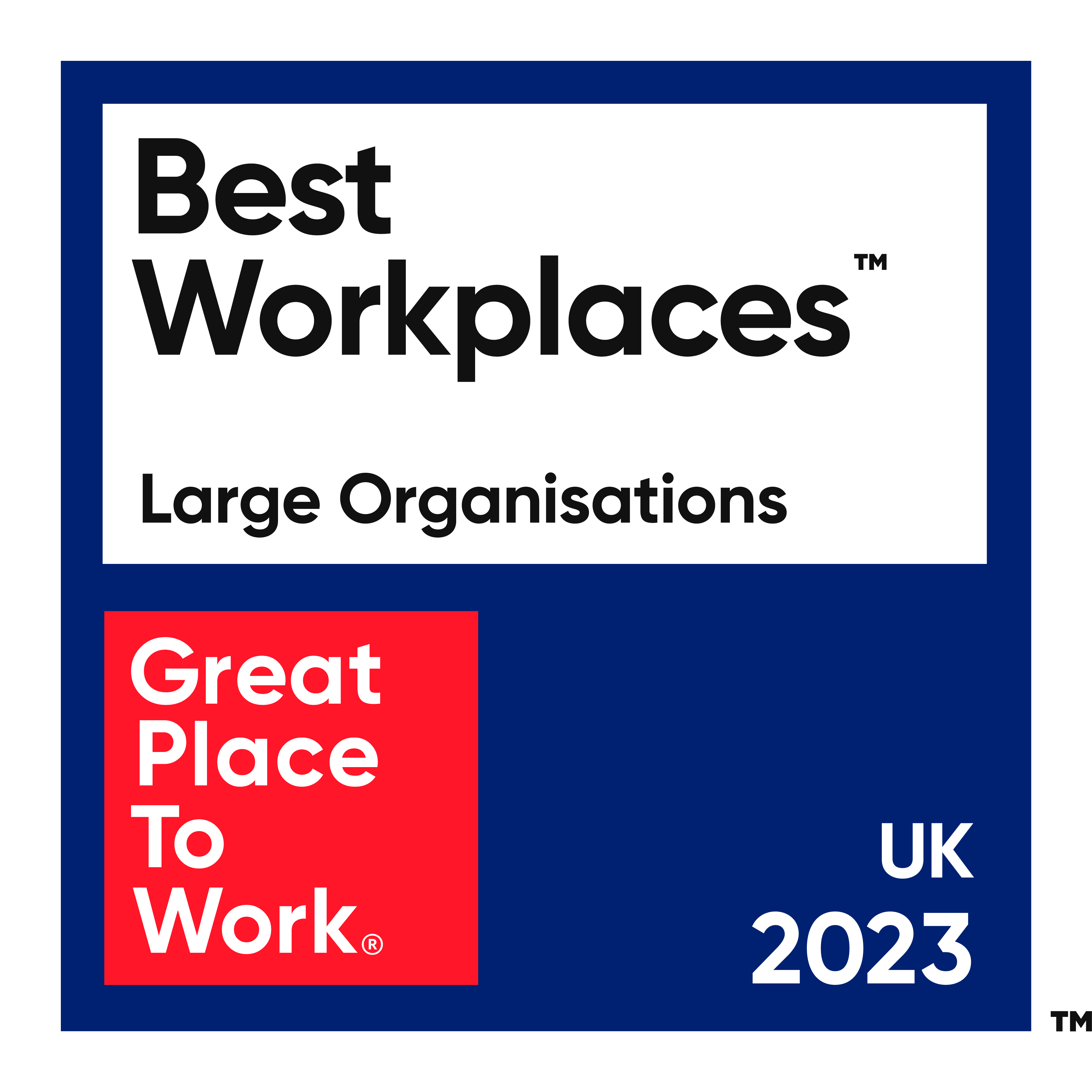 Active Prospects ranked 17th in the Large Employer Category by Great Place to Work®